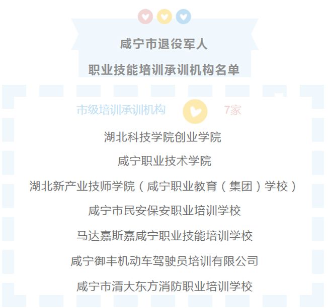 喜讯！热烈祝贺我校成为我市退役军人职业技能培训拟承训机构。(图1)