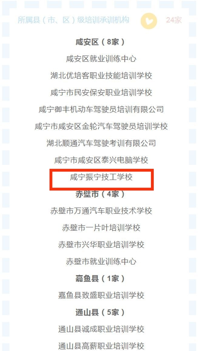 喜讯！热烈祝贺我校成为我市退役军人职业技能培训拟承训机构。(图2)