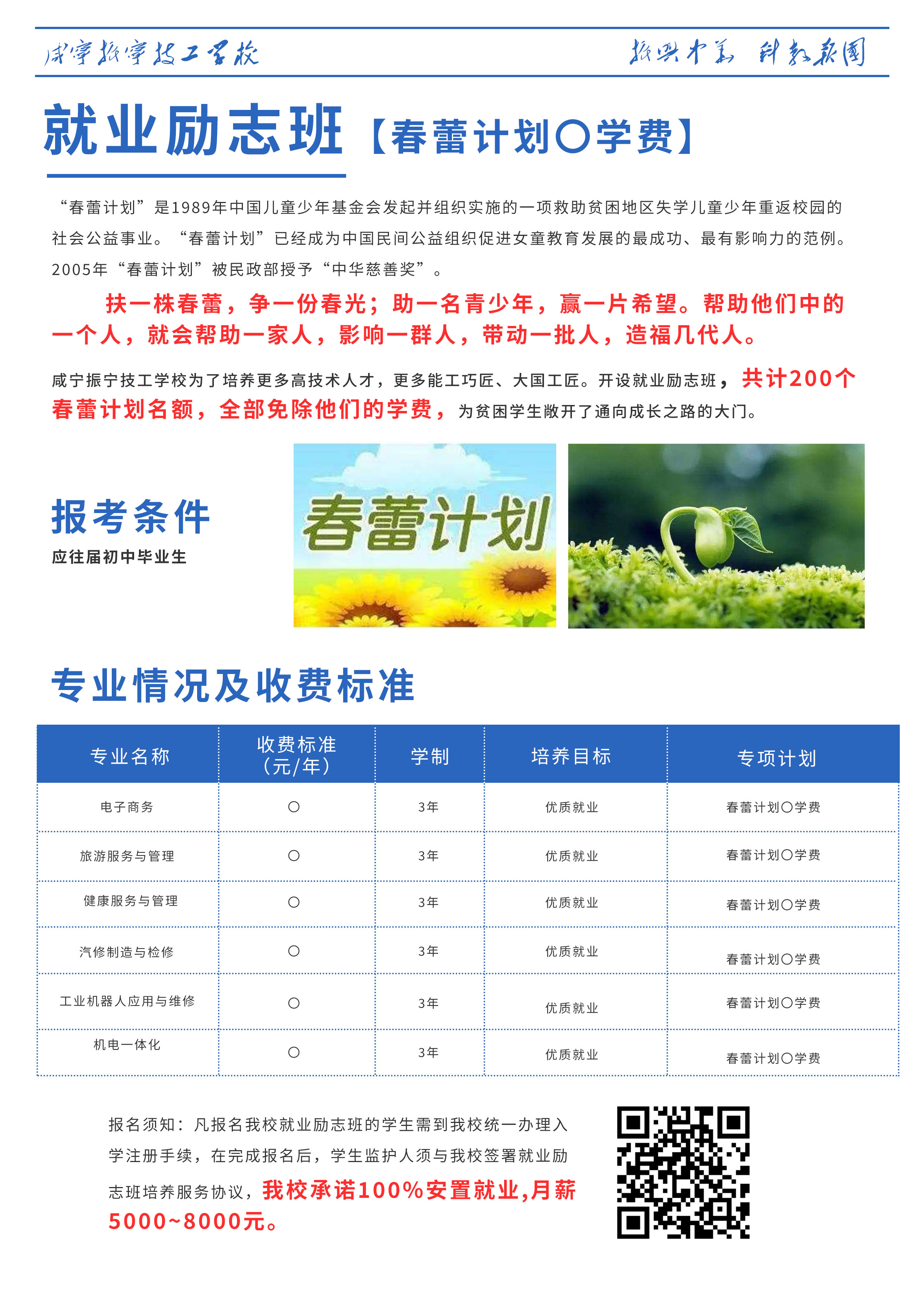 咸宁振宁技工学校招生计划——春蕾计划(图1)