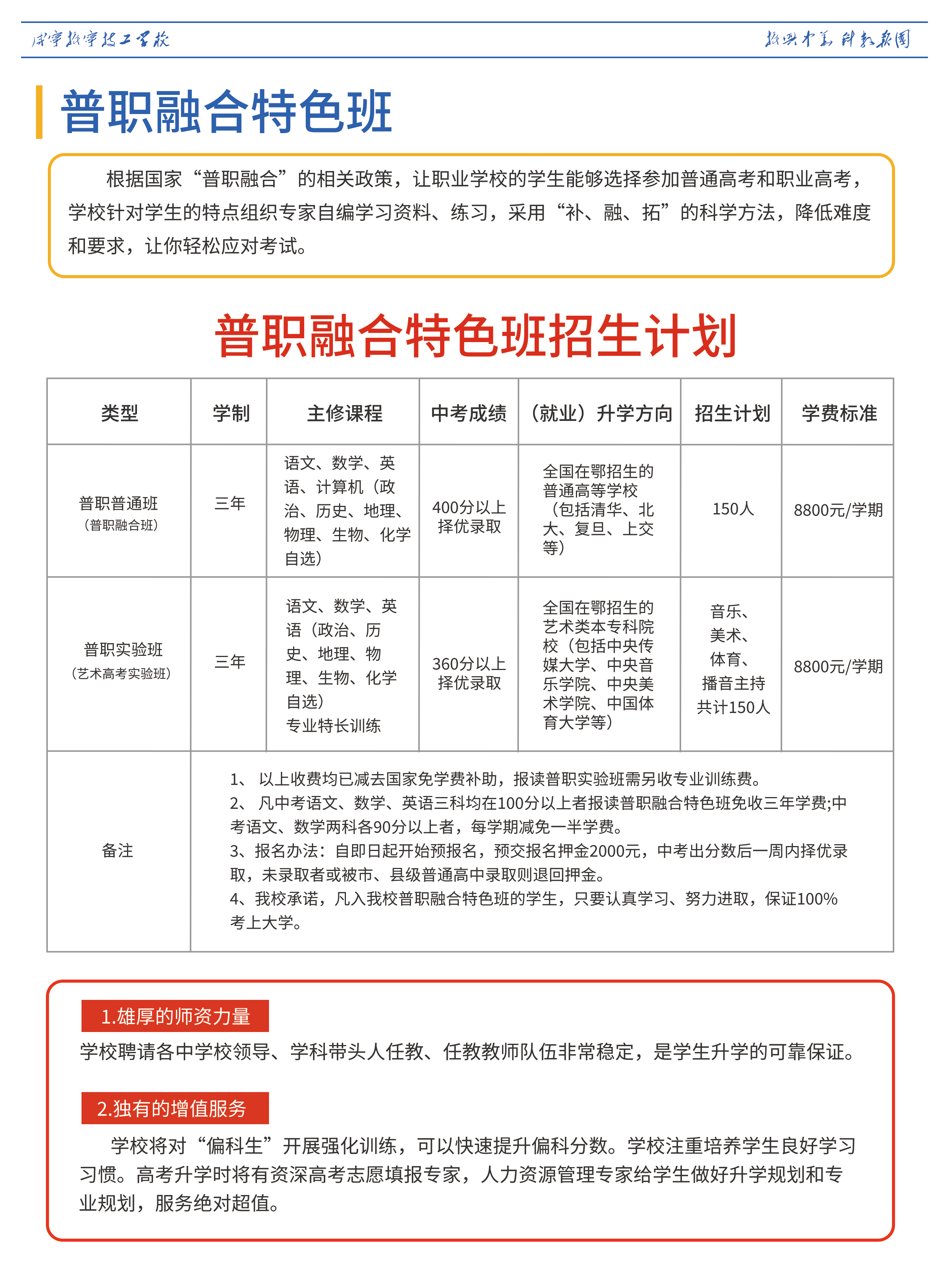 2022年咸宁振宁技工学校专业介绍(图10)