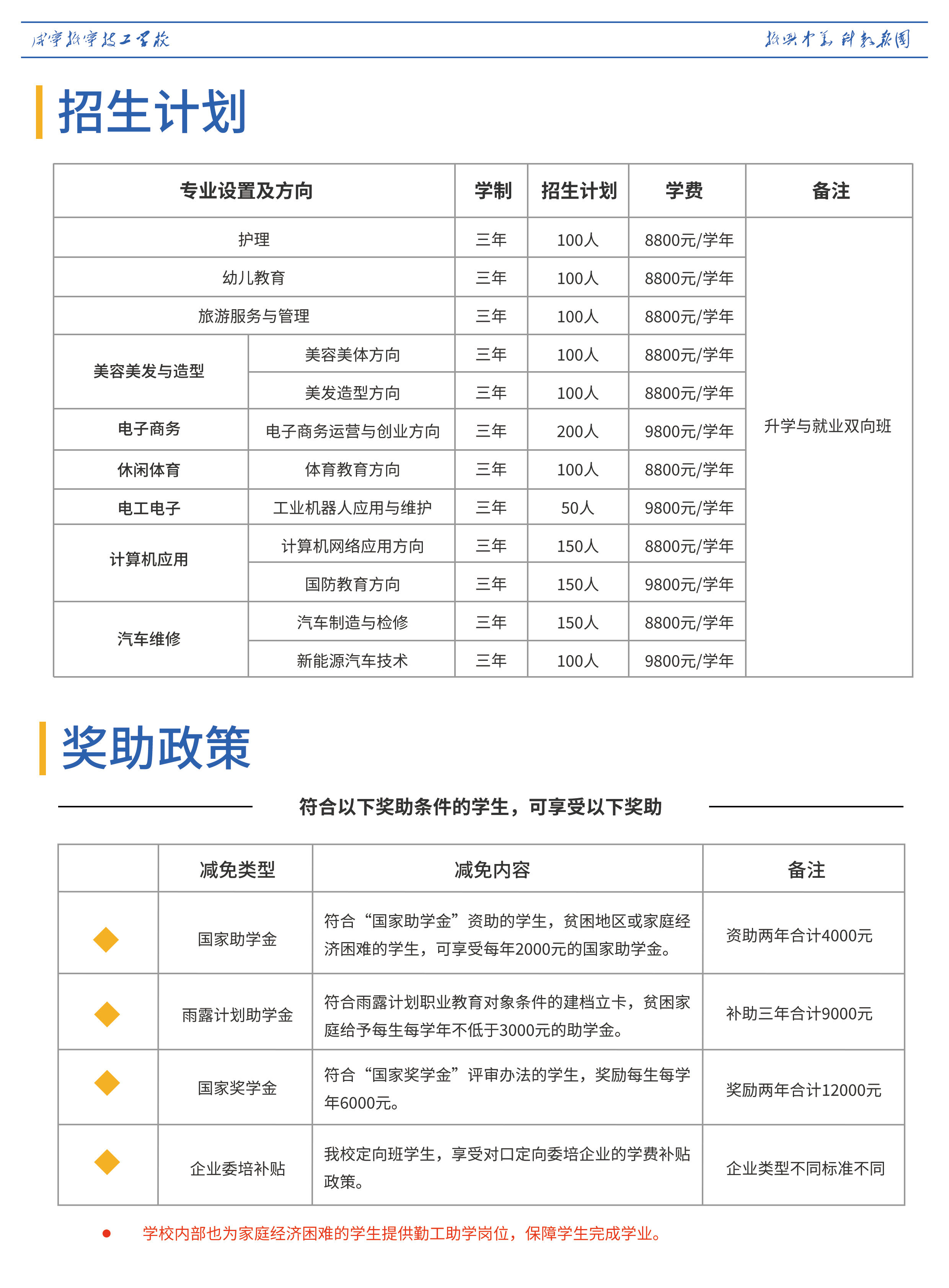 2022年咸宁振宁技工学校专业介绍(图14)