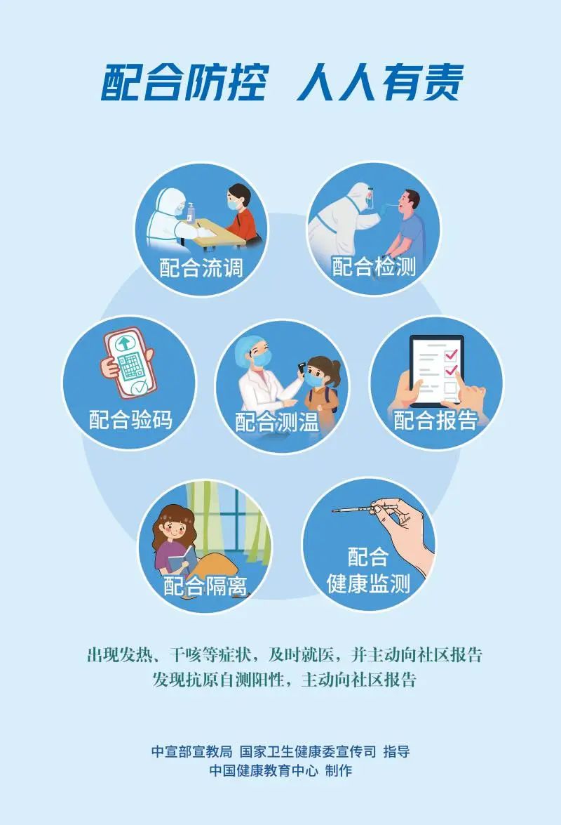 【疫情防控】校园防疫安全指南(图4)