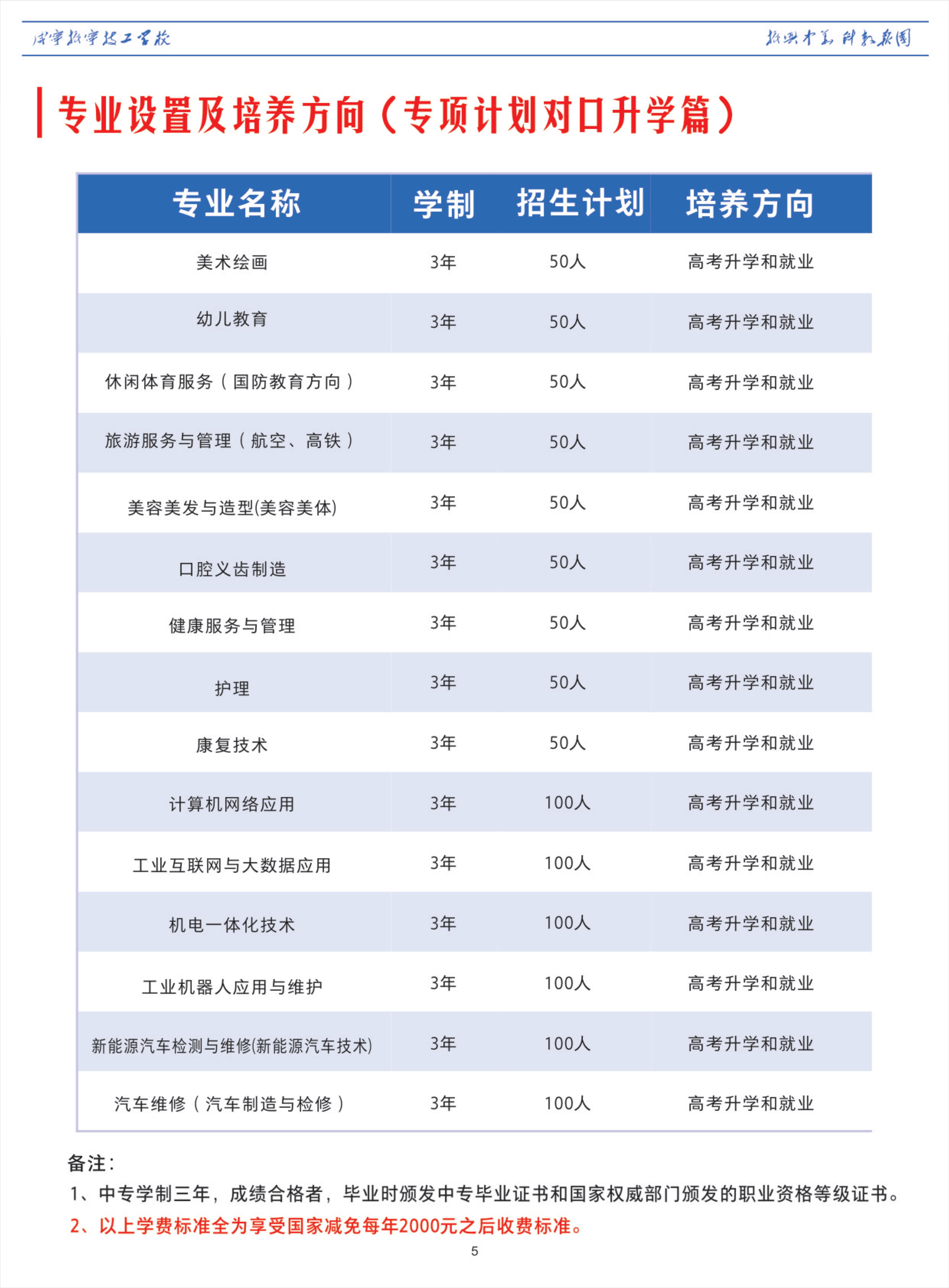 湖北省振宁学校2025年招生简章(图7)